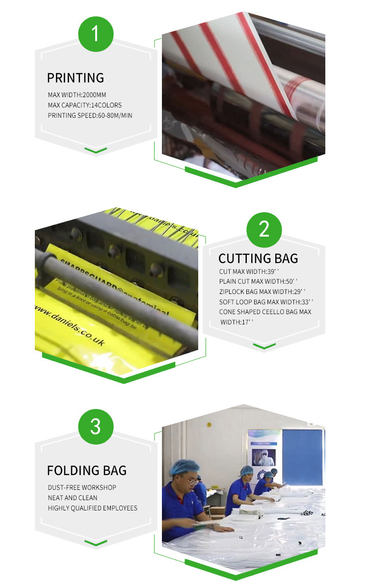 Drawstring Garbage bag(图5)